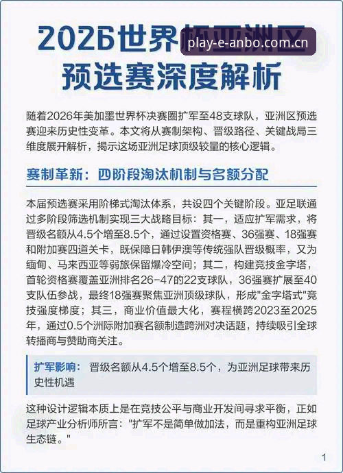 安博登录入口怎么下载 2026世界杯观赛危机深度分析:签证壁垒与地缘政治如何影响全球球迷的现场体验