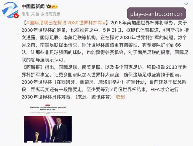 2026安博游戏 2030世界杯扩军至66队实用分析:中国队冲击入场券的机会评估