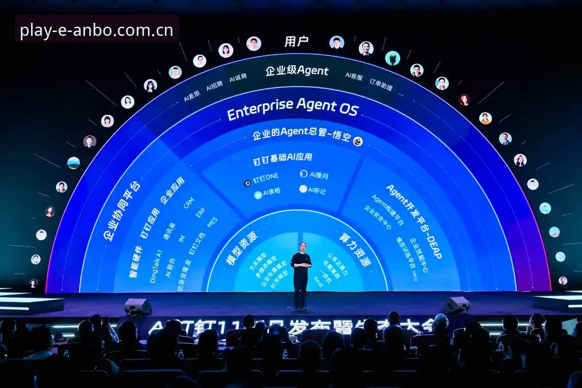 ANBO平台 创新探索:2024年ANBO平台最新动态如何重塑数字娱乐边界
